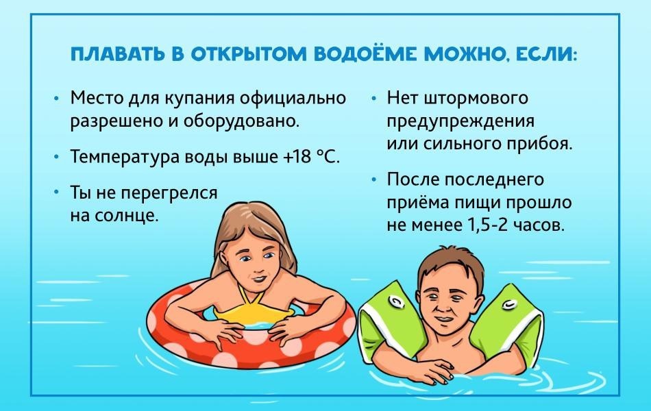 Меры безопасности при купании